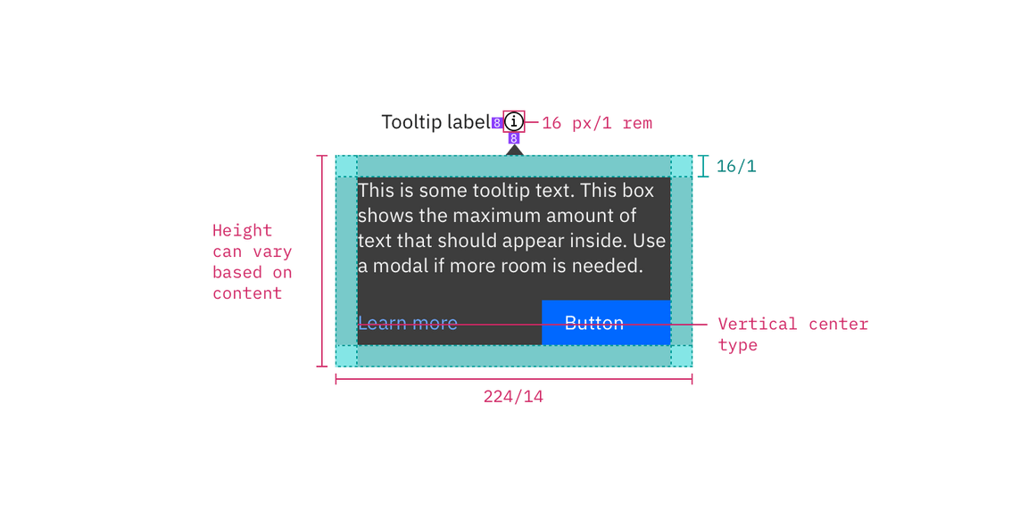 Structure and spacing measurements for an interactive tooltip Structure and spacing measurements for an interactive tooltip